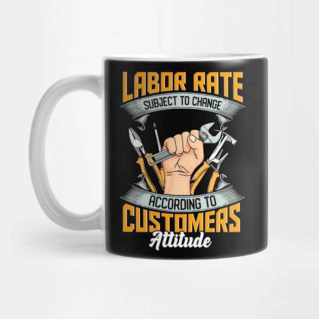 Labor Rate Subject To Change by belownormal